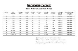 PowerDyne Arius Platinum Plate