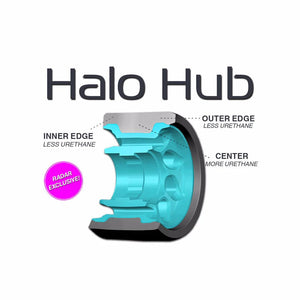 Bladeworx RADAR HALO WHEELS - 4 PACK