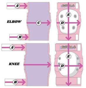 Bladeworx Impala TriPack Protective : Adult : Pastel Fade LTD EDITION