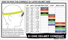 Load image into Gallery viewer, Bladeworx protective S-One Lifer Helmet : Gloss