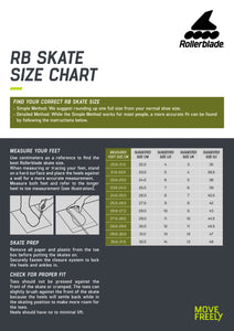 Bladeworx Pty Ltd inline skates RB PRO X (NEW)