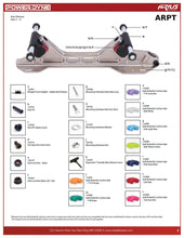 Load image into Gallery viewer, PowerDyne Arius Platinum Plate